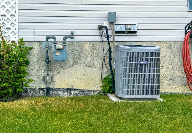 Best HVAC Software and Technology in Archdale, NC